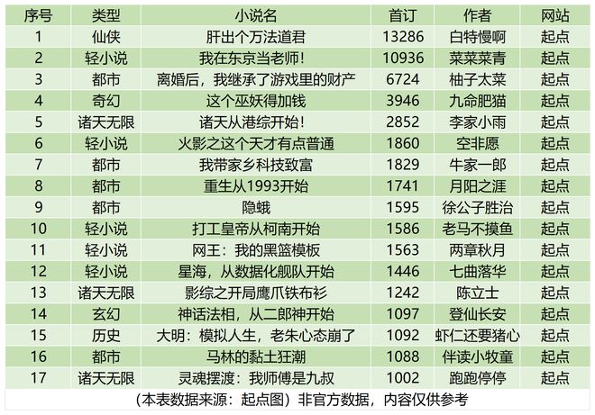 2024年12月6日 第47页