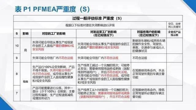 600图库大全免费资料图2024197期,高效计划实施解析_2DM36.922