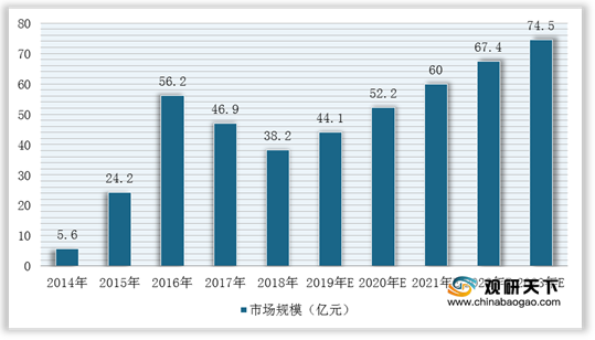 2024新澳门原料免费大全,深度数据应用策略_LE版52.825