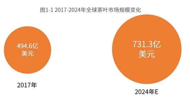 2024香港今期开奖号码,整体讲解执行_创新版45.731