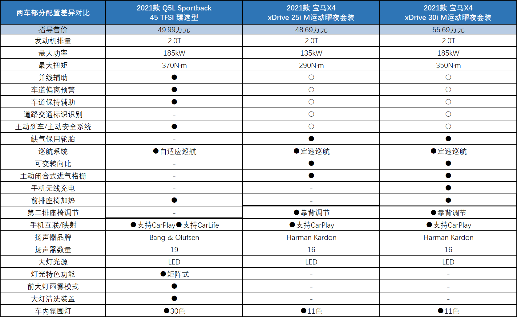 一码一肖100%精准生肖第六,定性解读说明_尊贵款52.777