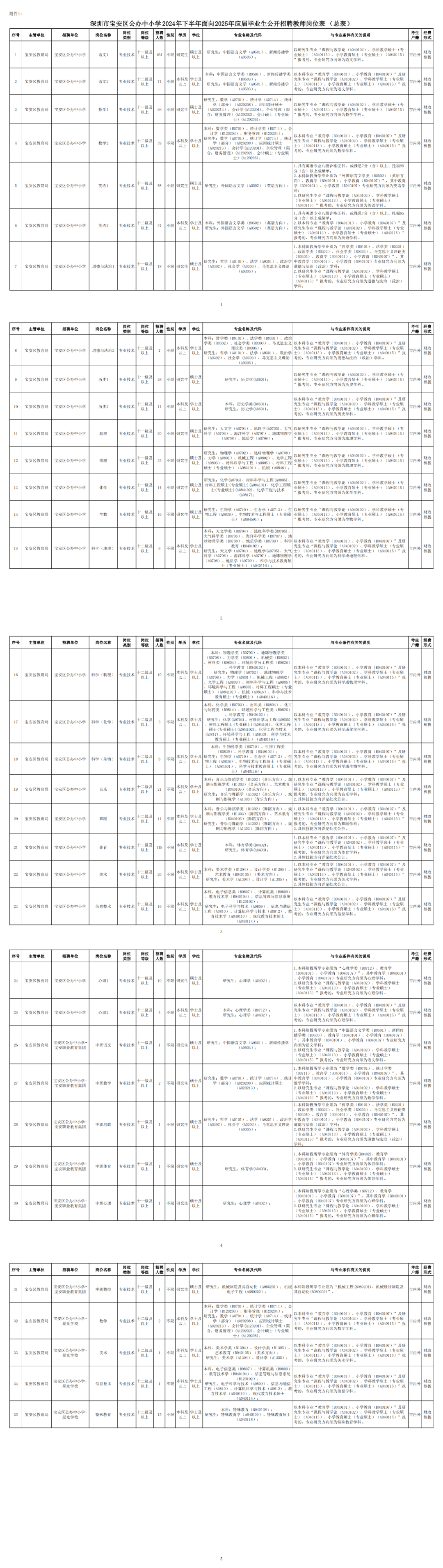 2024澳门正版资料大全,深度解答解释定义_豪华版74.898