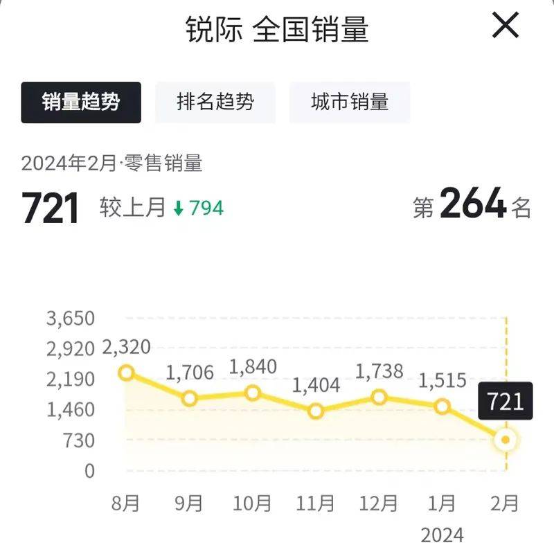 2024香港今期开奖号码,深层数据计划实施_10DM16.721