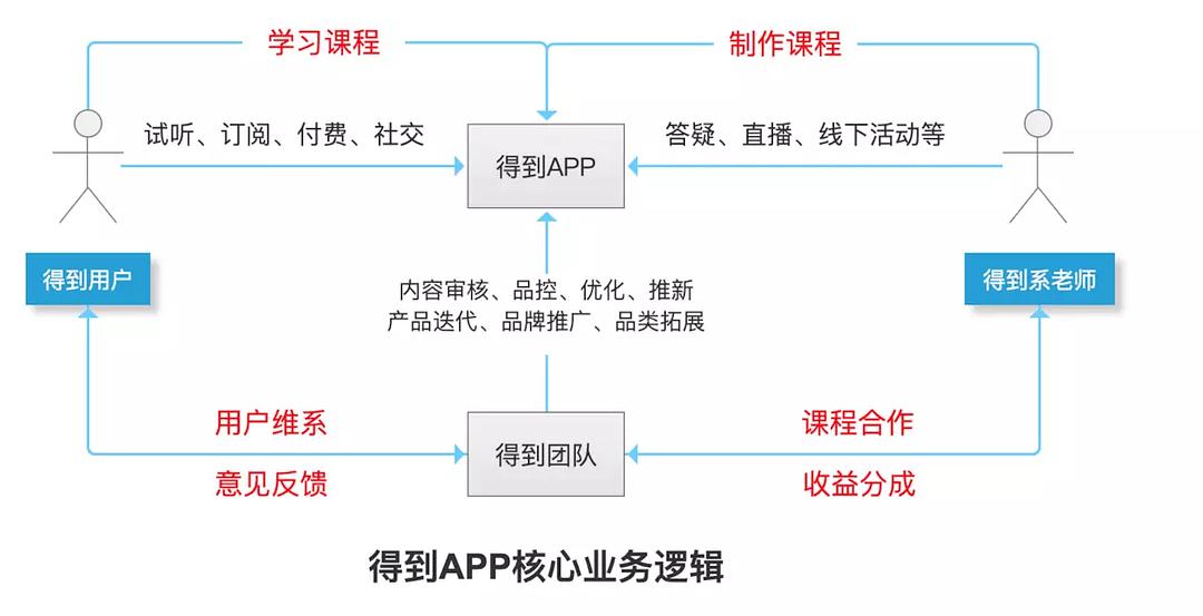 澳800图库,深入解答解释定义_社交版72.855