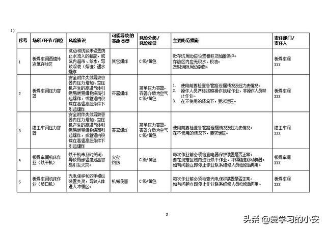 醉挽清风i 第3页