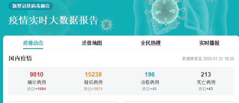 新冠病毒2024年最新消息,实地应用验证数据_娱乐版22.131