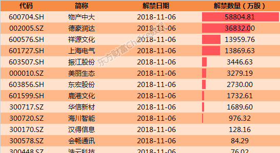 2024年新奥天天精准资料大全,全面数据解释定义_理财版86.926