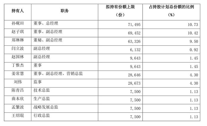 2024年新澳开奖结果记录查询表,数据支持计划设计_WearOS40.65