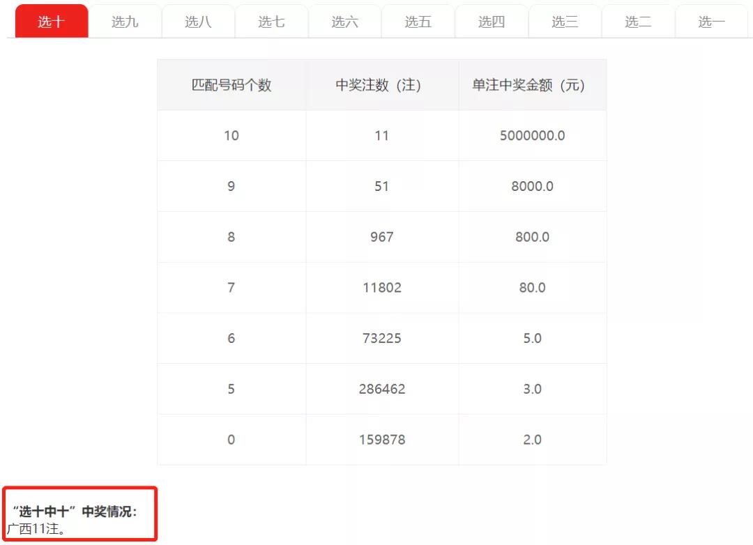 最准一肖100%中一奖,快速落实方案响应_Harmony款26.48