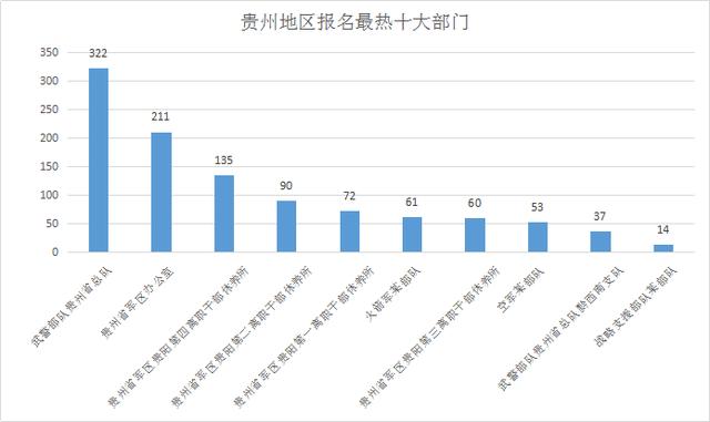 2025部队工资大幅上涨,全面设计执行数据_专业版18.267