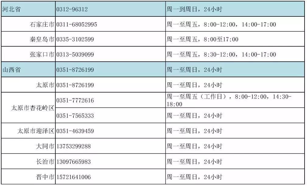 2024年澳门历史记录,快速响应方案_运动版15.391