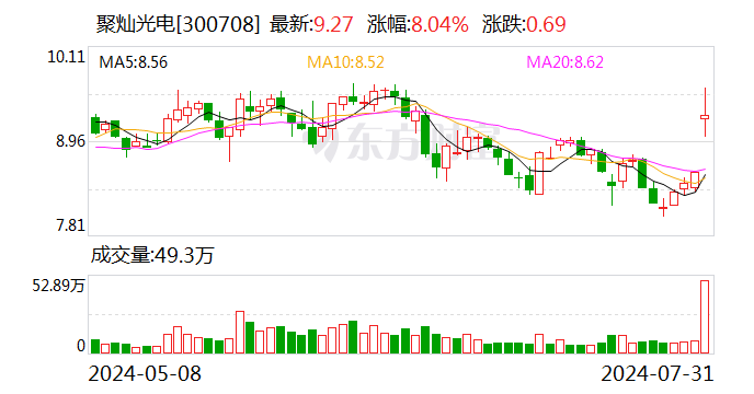 一瞬间〤烟消云散ご 第2页