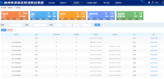 494949今晚最快开奖2023,数据导向实施_精简版66.818