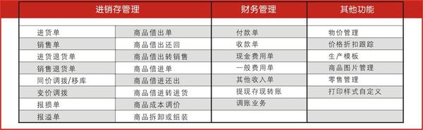 管家婆的资料一肖中特46期,全面实施数据分析_云端版93.491