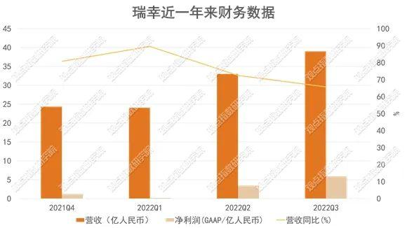 管家婆一码一肖资料免费公开,数据引导计划执行_粉丝版30.288