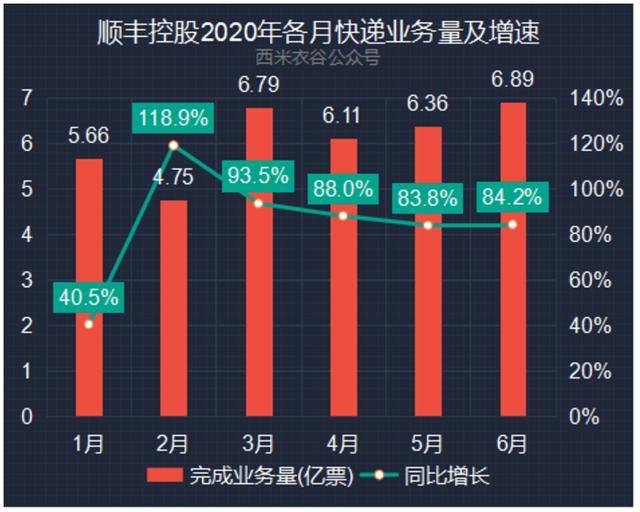 三肖必中三期必出凤凰网2023,数据分析解释定义_Gold61.473