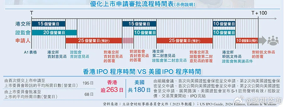 香港二四六日免费资料单双,结构化推进计划评估_精装版52.445