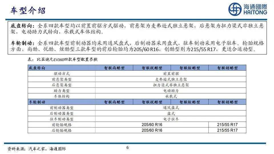 新澳天天开奖资料大全最新100期,精细评估说明_3D93.775