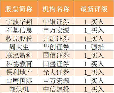 六小聊澳门正版资料,统计研究解释定义_特供款36.867