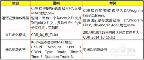 澳门六开奖结果今天开奖记录查询,安全性方案解析_Advanced65.12