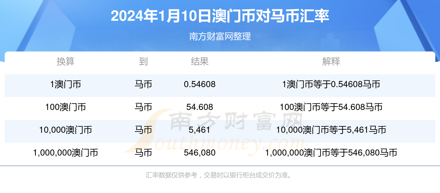 2024年12月6日 第7页