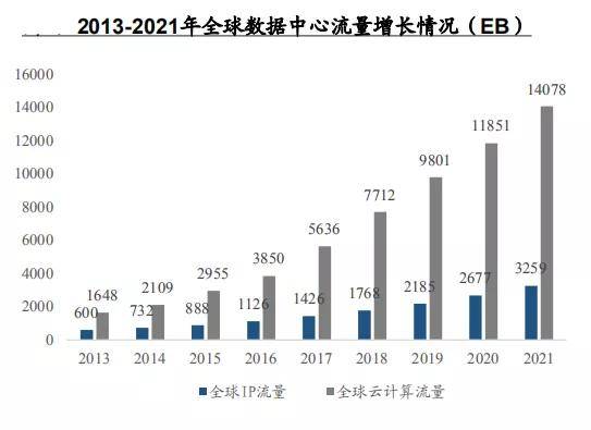 2025部队工资大幅上涨,权威评估解析_HT47.86