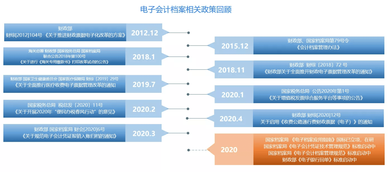 澳门正版资料,实地考察数据策略_DP11.160