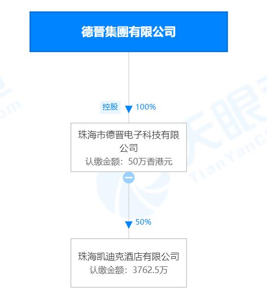 7777788888新澳门正版,全面解读说明_V13.547