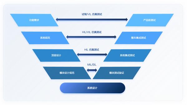 新奥精准资料免费大全,快速解答计划设计_LT13.995