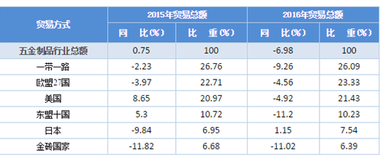 2024年香港资料免费大全,数据引导策略解析_UHD款71.45