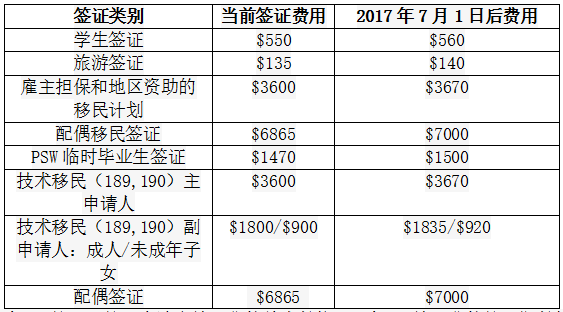 新澳开奖记录今天结果,清晰计划执行辅导_3K83.817