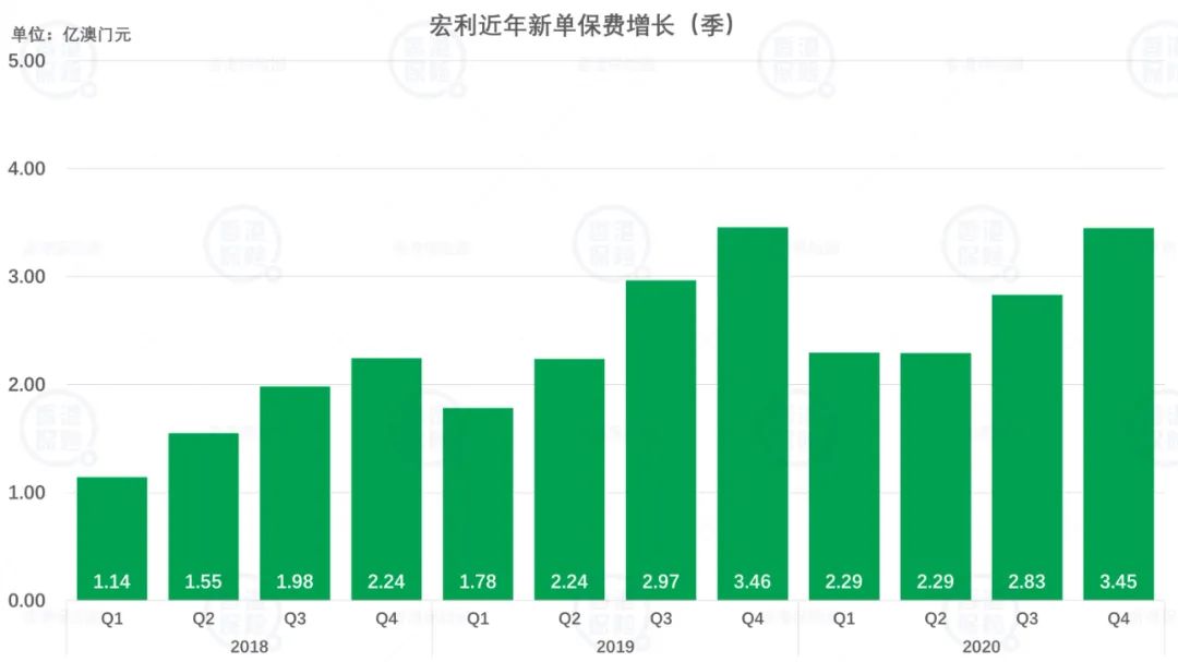 新澳最新最快资料新澳85期,全面应用分析数据_The74.857