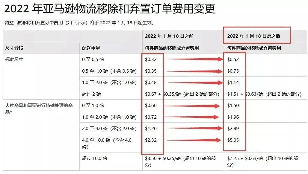 新澳开奖记录今天结果,准确资料解释落实_win305.210