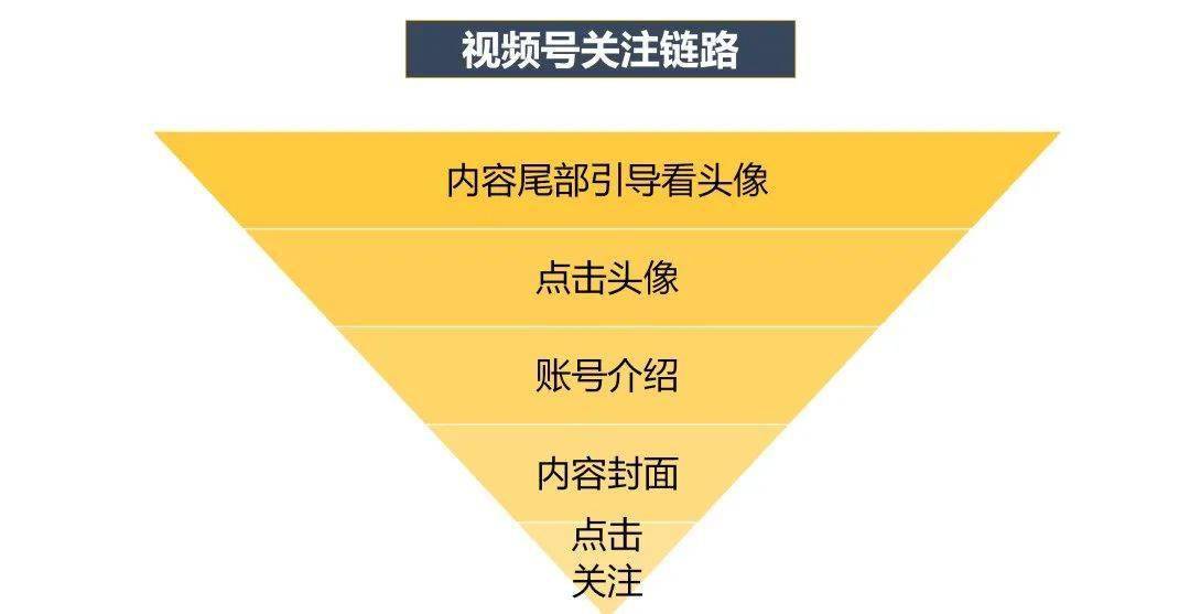 澳门今晚必开一肖期期,实地数据分析计划_精英款51.970