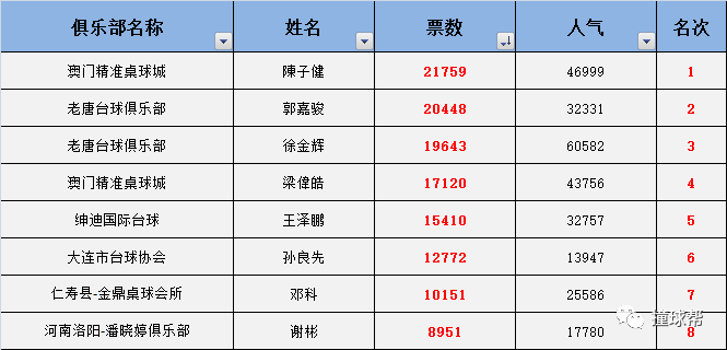 澳门三肖三码精准100%,创造力策略实施推广_精简版105.220