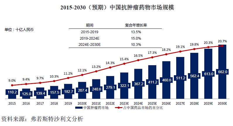 2024天天彩正版资料大全,快速设计问题计划_专属款38.672