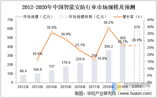 2024新澳精准资料免费提供下载,高速解析方案响应_3K11.805