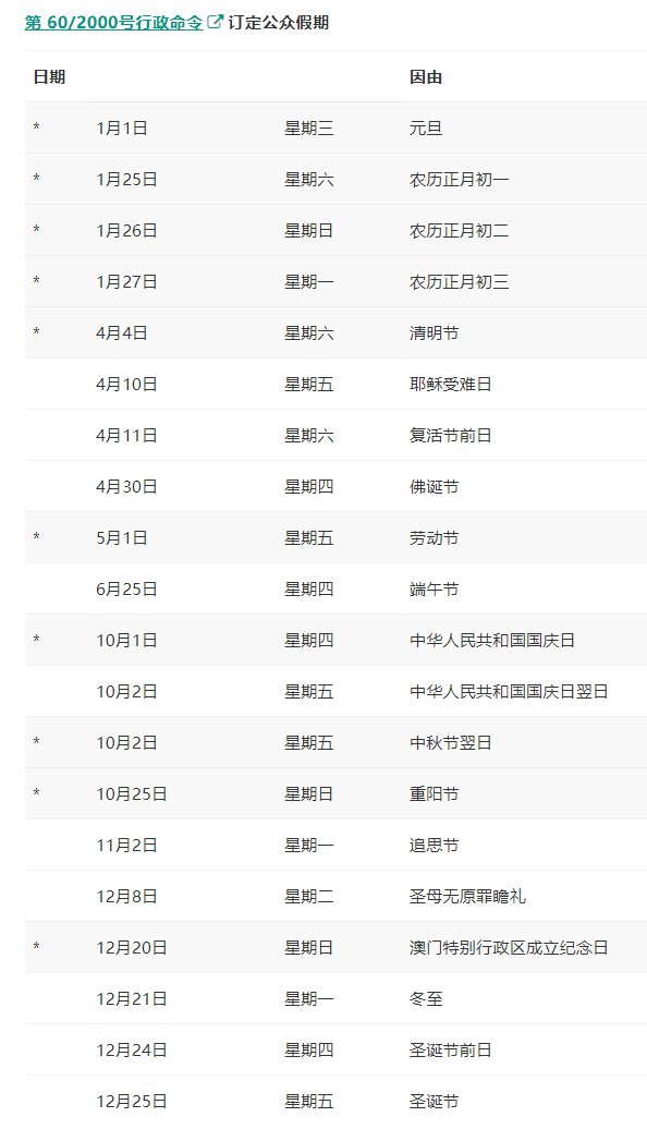 新澳门内部码10码网站,可靠执行计划_XT75.775