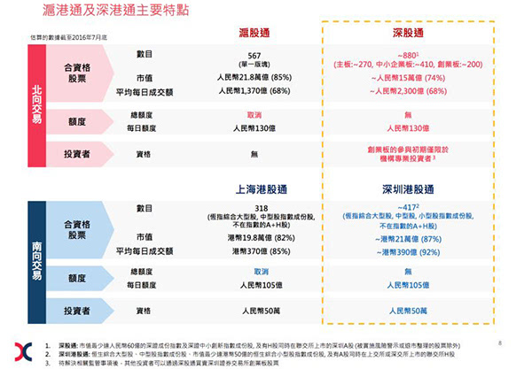 全香港最快最准的资料,实效设计方案_AR版36.642