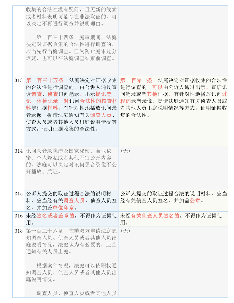 澳门2024年开奘记录,效率资料解释落实_战斗版46.928