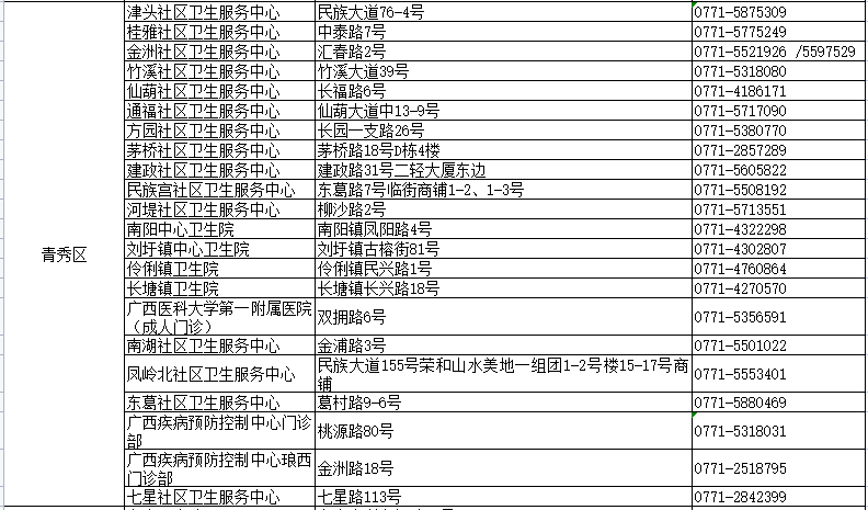 澳门六开奖最新开奖结果2024年,最新热门解答落实_标准版6.676