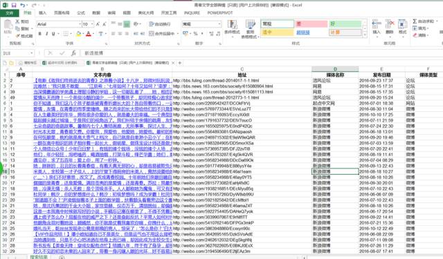 2024香港今期开奖号码,实地执行分析数据_RemixOS19.10