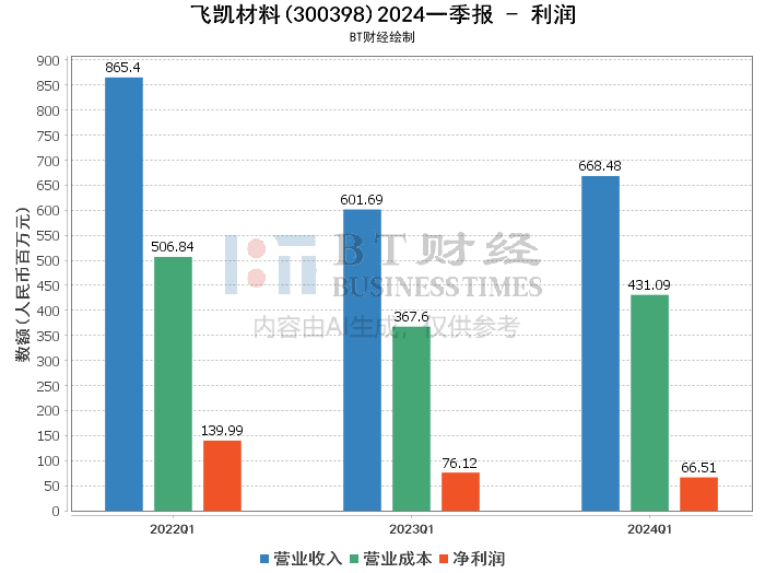 2024新澳门开门原料免费,深入应用解析数据_视频版12.960