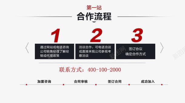 管家婆204年资料正版大全,标准化流程评估_静态版31.155