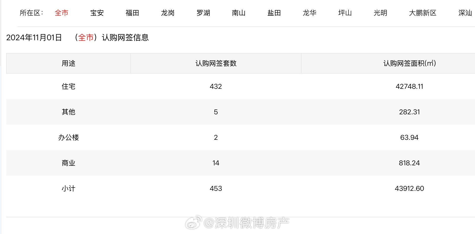 一肖一码一一肖一子深圳,实地数据验证策略_3K88.181