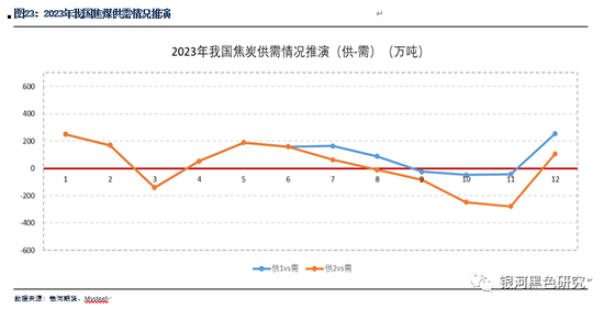 新澳内部资料免费精准37b,预测分析解释定义_LE版47.218