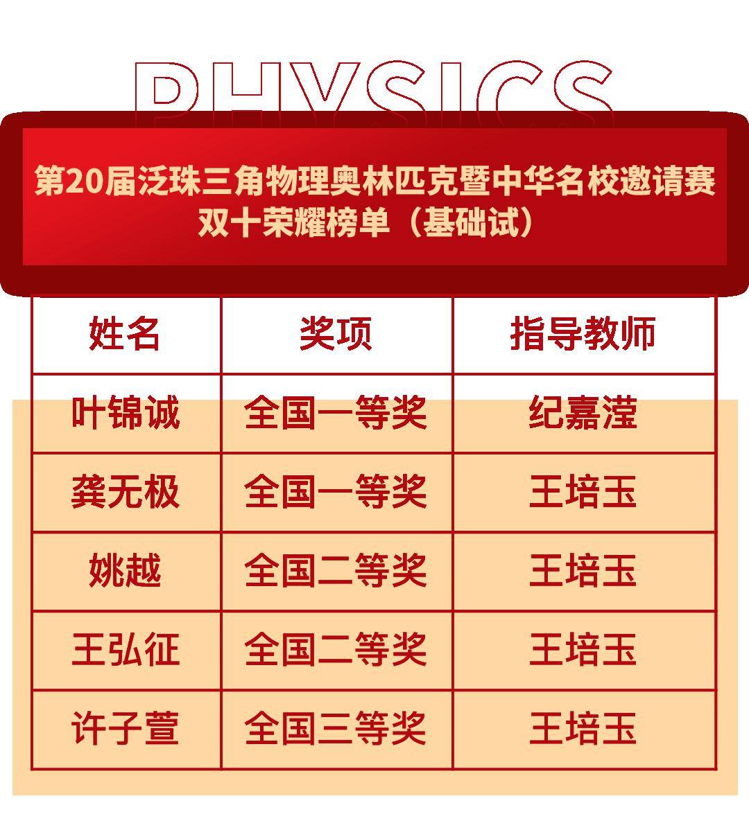 澳门王中王一肖一特一中2020,平衡性策略实施指导_Q88.330