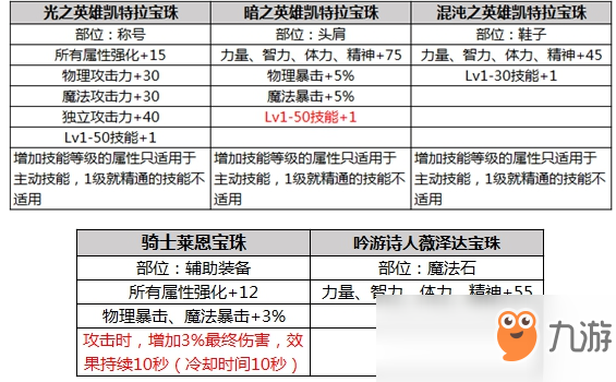 2024天天彩全年免费资料,专业调查解析说明_交互版19.362