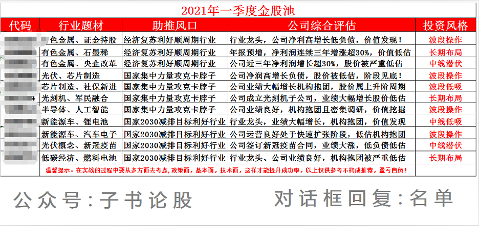 2024年正版资料全年免费,深度解答解释定义_专家版37.855