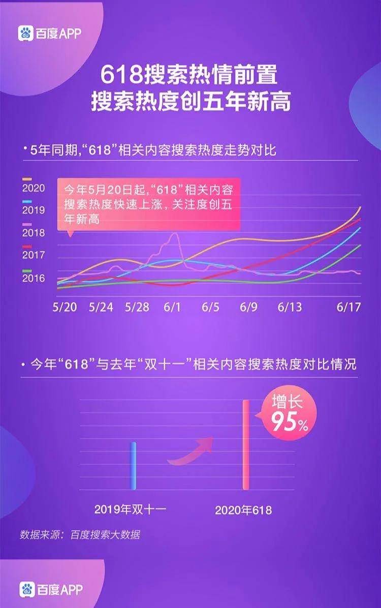 澳门4949最快开奖直播今天,数据整合策略解析_苹果51.697